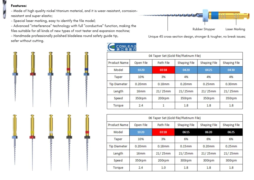 Dental Stainless Steel Dental Rotary Endodontic K Files Niti Endo Root Canal Universeral Engine Use Rotary Files